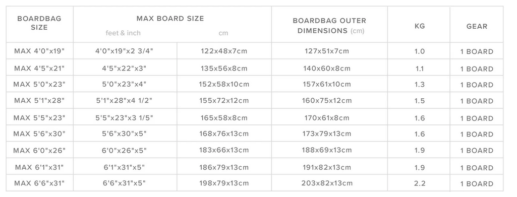 MYSTIC PATROL DAYCOVER FOILBOARD 24 0 Size Chart